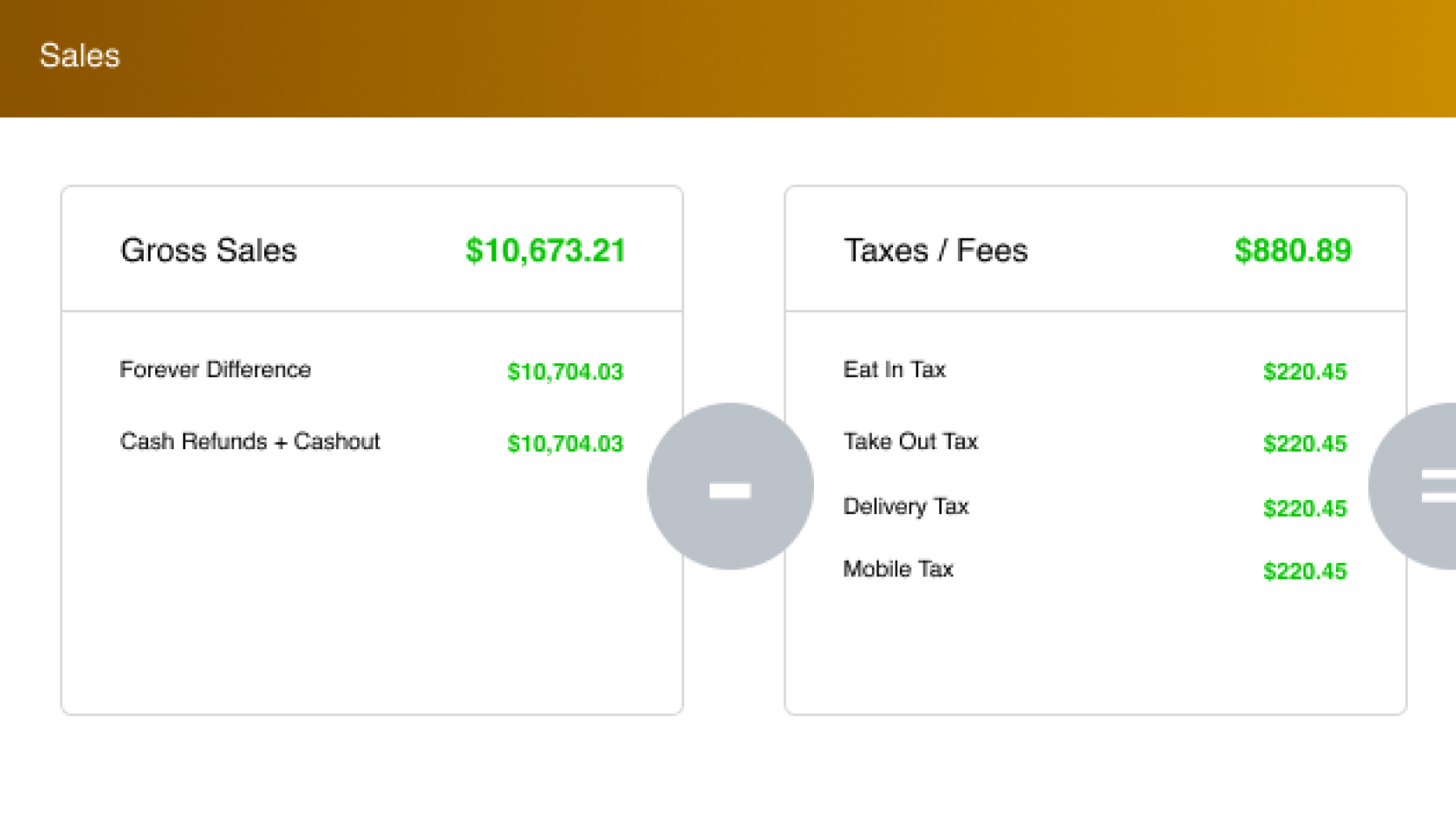 QsrSoft Cash & Inventory QsrSoft